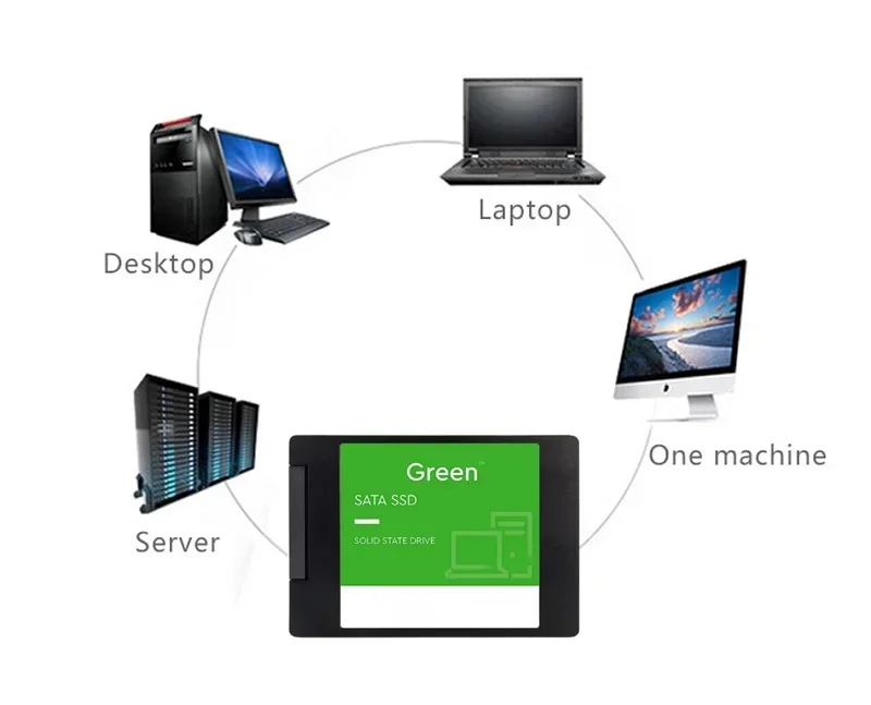 Disque dur SSD interne SATA II - Ssd 500Gb avis et prix
