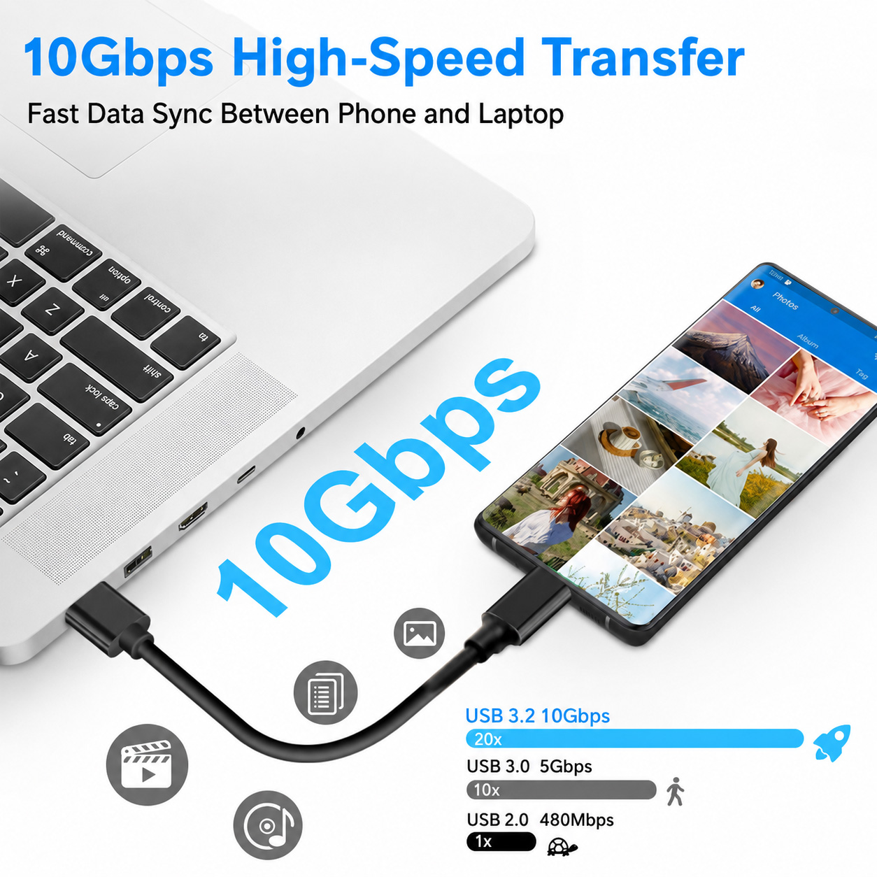 Câble USB 3.2 Type C vers A 10 - Samsung Ssd avis et prix