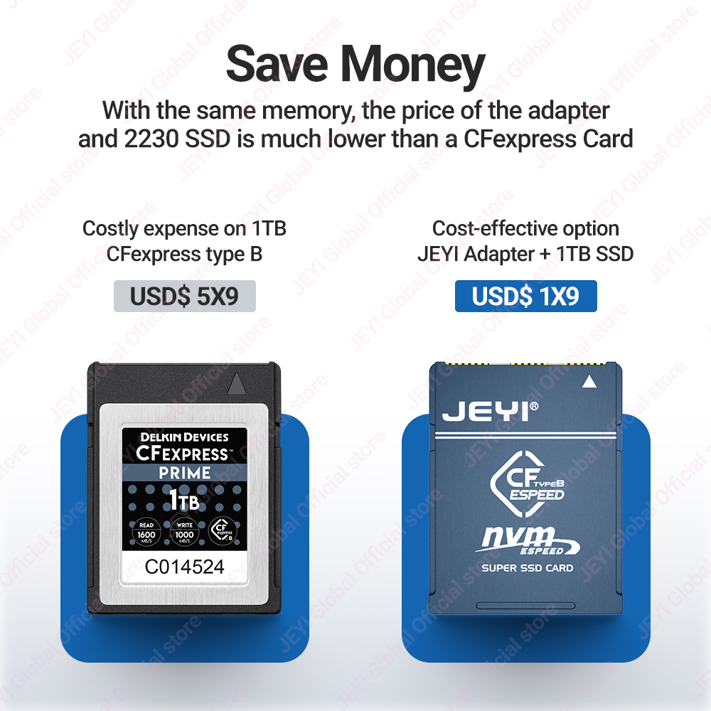 Adaptateur JEYI CF-Express Typ - Memory Card Ssd avis et prix
